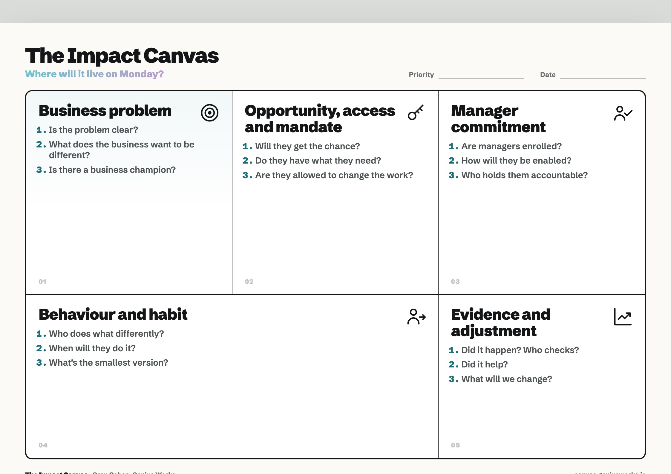 The Impact Canvas